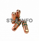 Расходные части для плазматрона FINECUT 200 - st-e.info - Старый Оскол