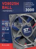Вентилятор  VD8025H Ball (качения) 12V - st-e.info - Старый Оскол