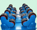 Вращатели роликовые самоцентрирующиеся HGZ-10 - st-e.info - Старый Оскол