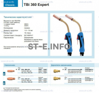 Горелка для полуавтоматической сварки TBi 360 Expert, длина 4 m. - st-e.info - Старый Оскол