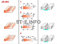 Керамические подкладки JN-403 - st-e.info - Старый Оскол