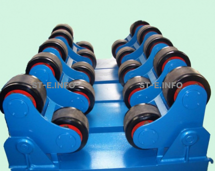 Вращатели роликовые самоцентрирующиеся HGZ-10 - st-e.info - Старый Оскол