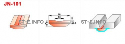 Керамические подкладки JN-101 - st-e.info - Старый Оскол