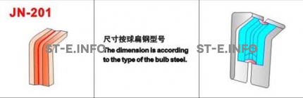 Керамические подкладки JN-201 - st-e.info - Старый Оскол