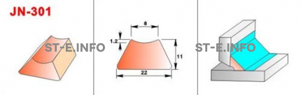 Керамические подкладки JN-301 - st-e.info - Старый Оскол