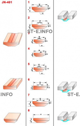 Керамические подкладки JN-401 - st-e.info - Старый Оскол
