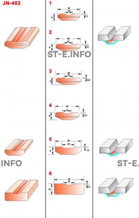 Керамические подкладки JN-402 - st-e.info - Старый Оскол