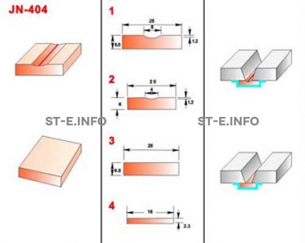 Керамические подкладки JN-404 - st-e.info - Старый Оскол