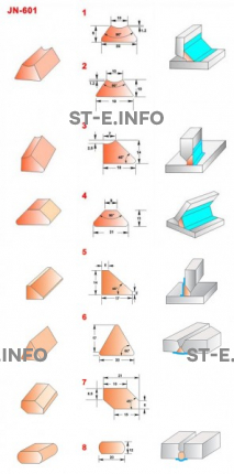 Керамические подкладки JN-601 - st-e.info - Старый Оскол